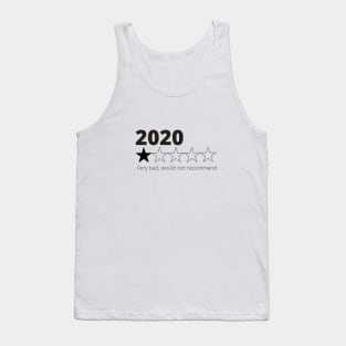 2020 meme Tank Top